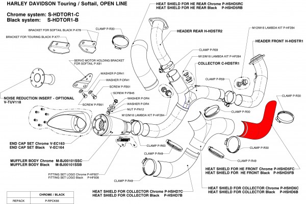 Akrapovic Chrome Hitzeschild, für den vorderen Krümmer