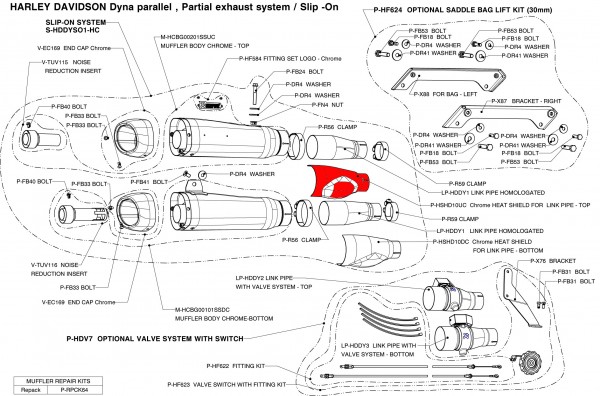 Akrapovic Chrome Hitzeschild, oben