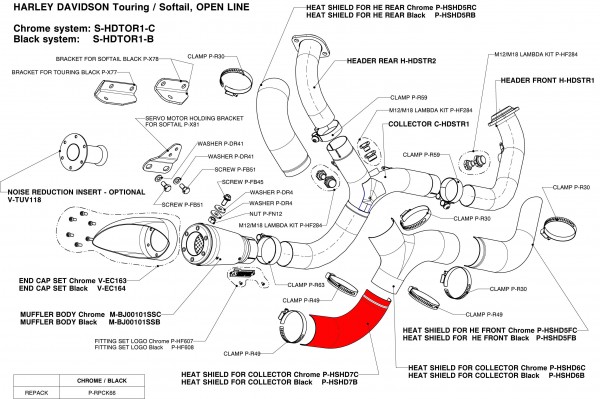 Akrapovic Chrome Hitzeschild, für den Akrapovic Kollektor