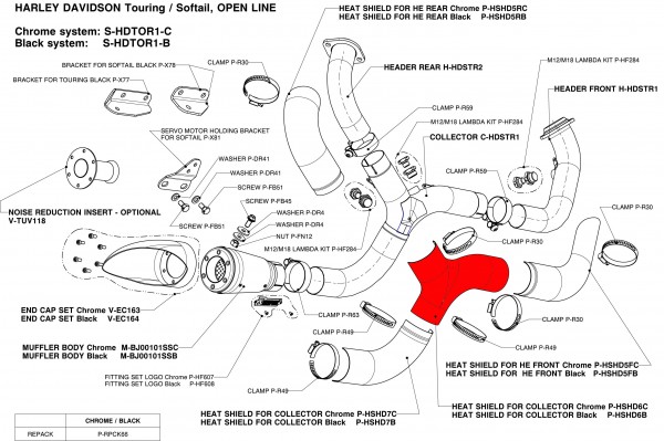 Akrapovic V4A/Black Hitzeschild, für den Akrapovic Kollektor