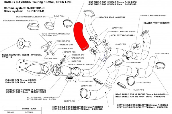 Akrapovic V4A/Black Hitzeschild, für den hinteren Krümmer